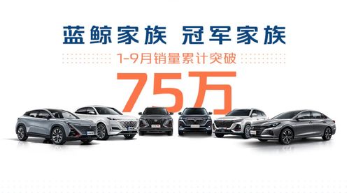 長安汽車的三板斧，在行業寒冬中劃出暖流