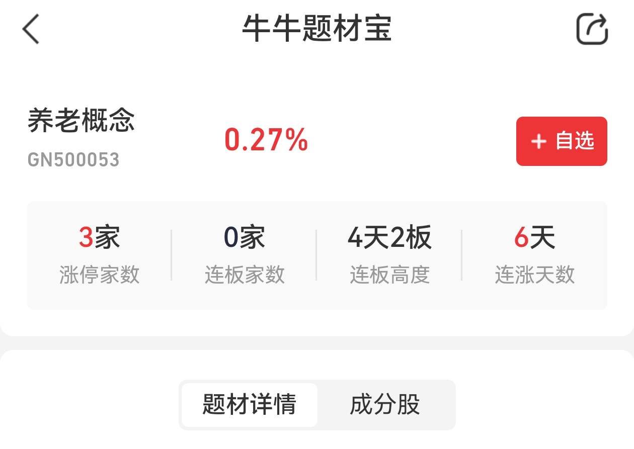 兩年5000萬(wàn)㎡！重磅采購(gòu)合同落地，行業(yè)龍頭再獲大單提振市場(chǎng)信心